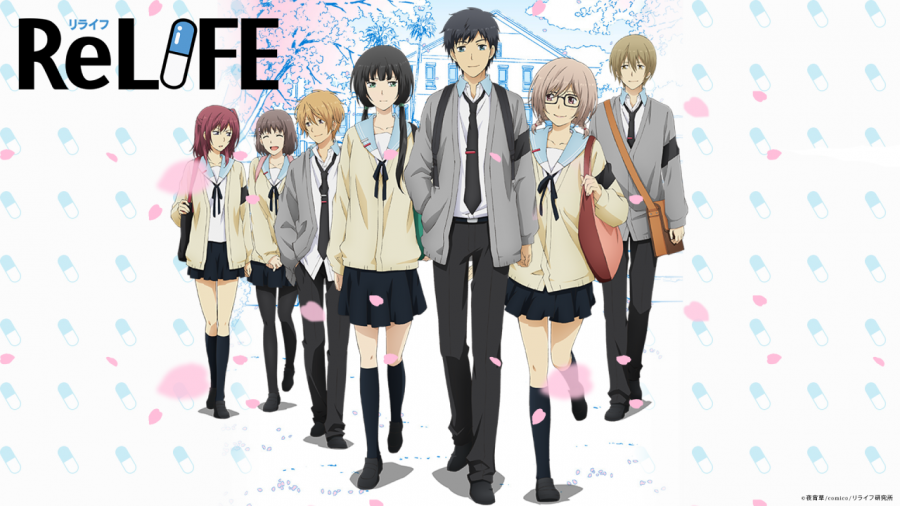 download ova relife